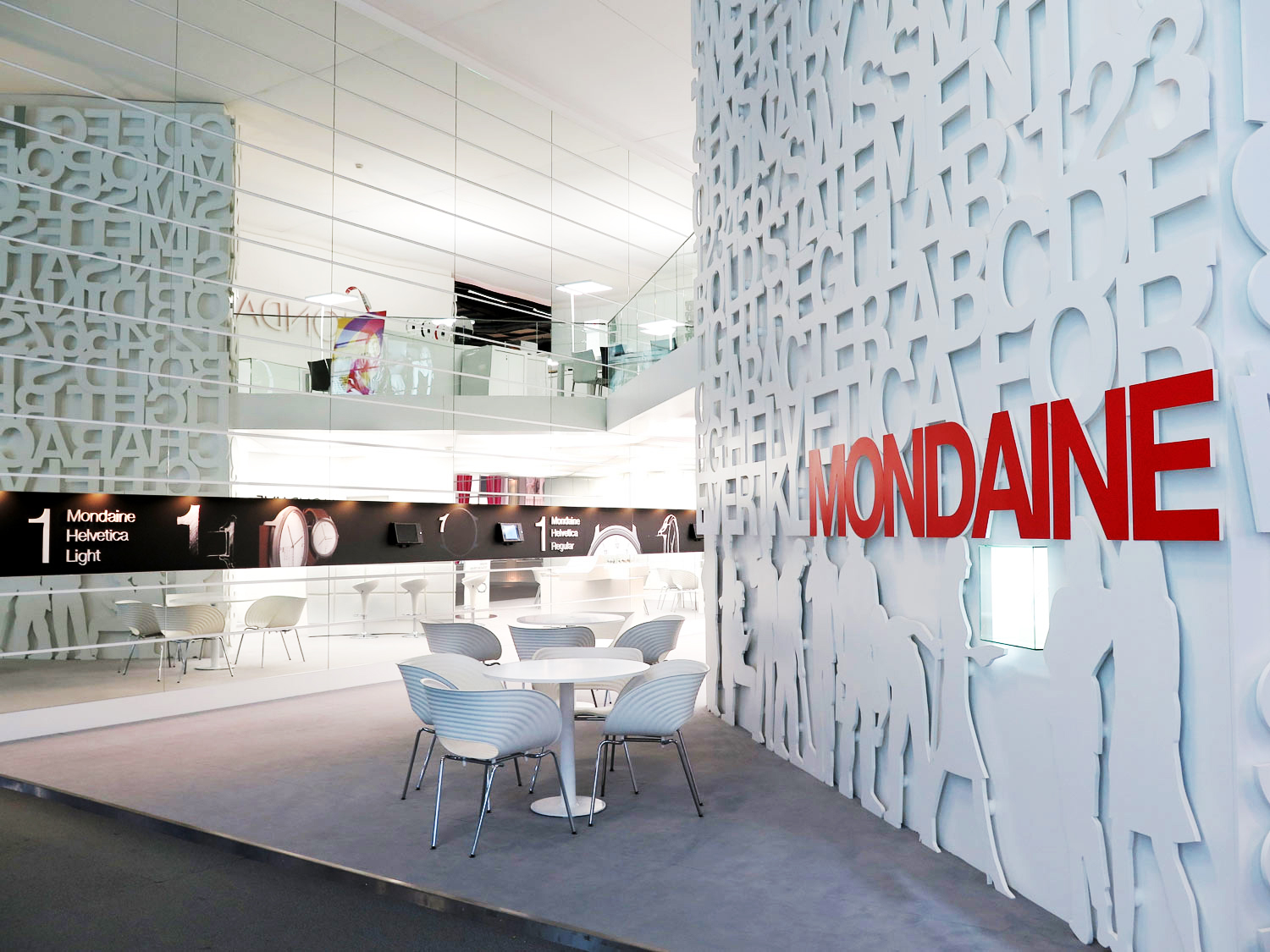 Brand experience Brand experience